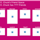 MySpace users now find themselves completely alone in the world.